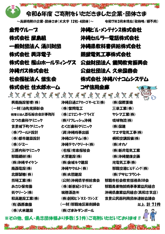 寄附企業・団体様